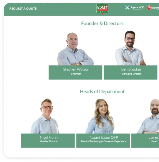Team photography screenshot from website