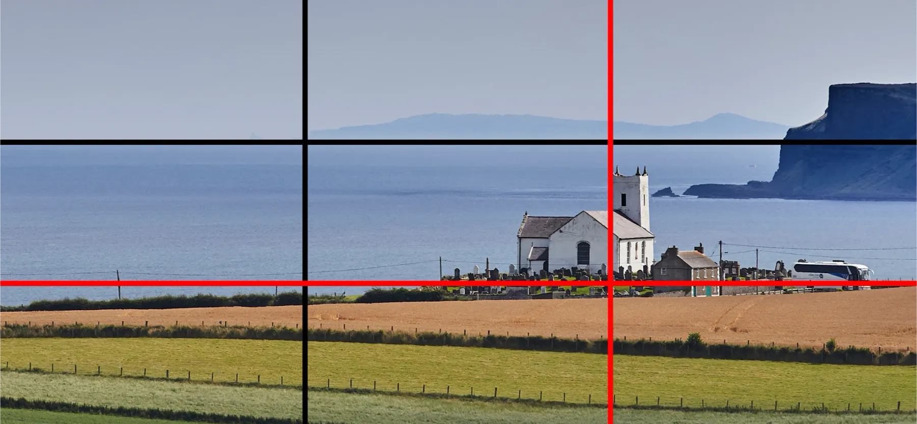 The Rule of Thirds